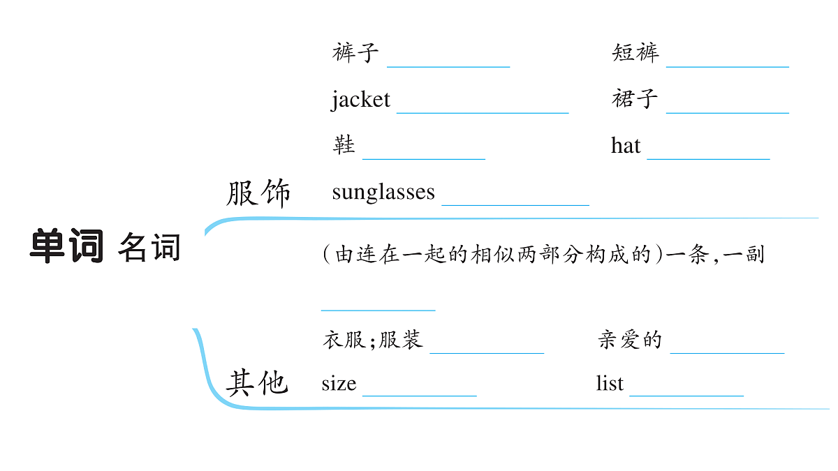 18457930第3页