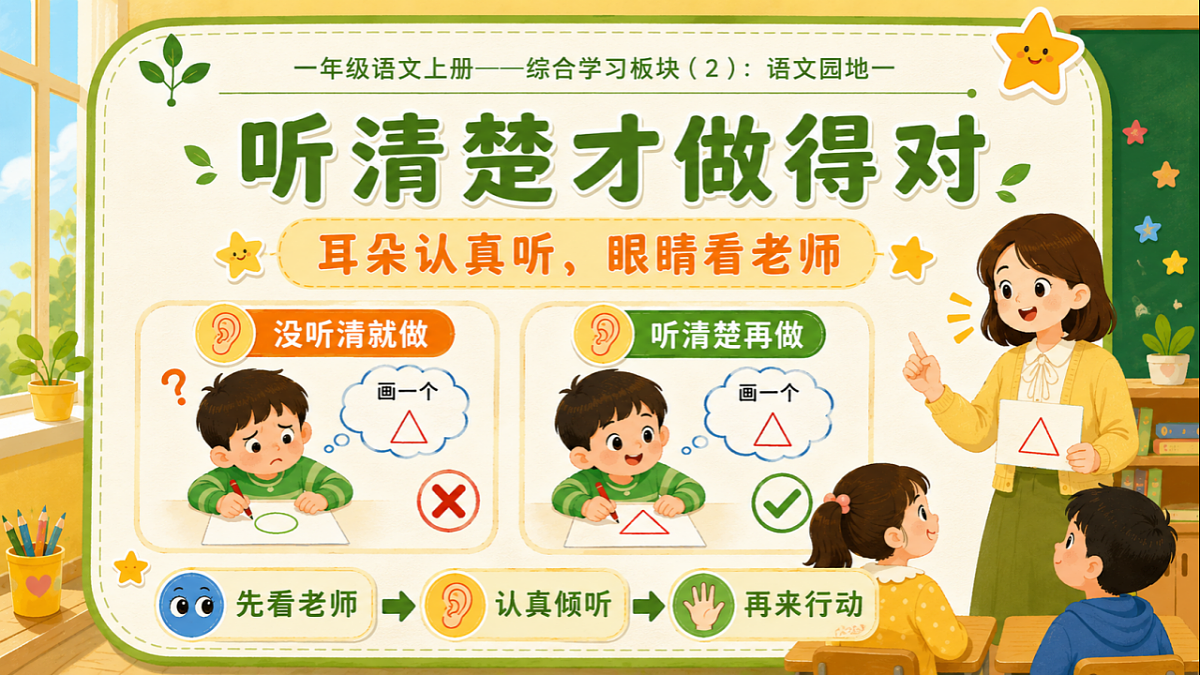 小学六年制统编教材系列课件——一年级语文上册语文园地一（2）第3页