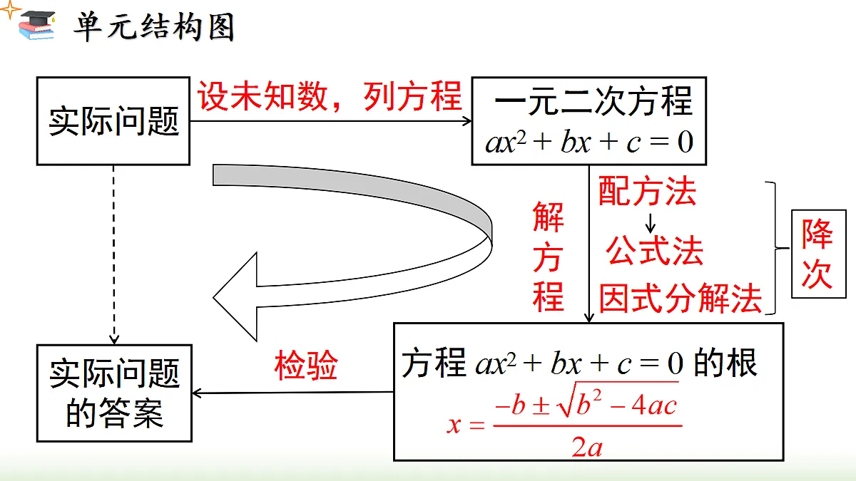18458532第2页