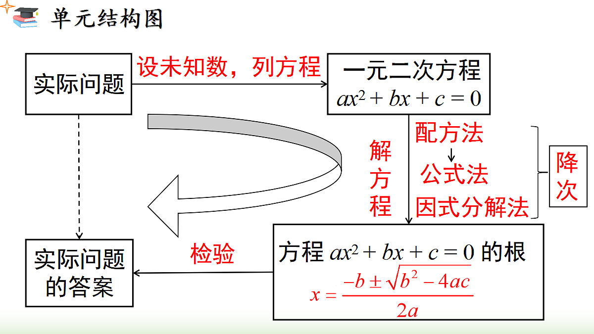 18458532第2页