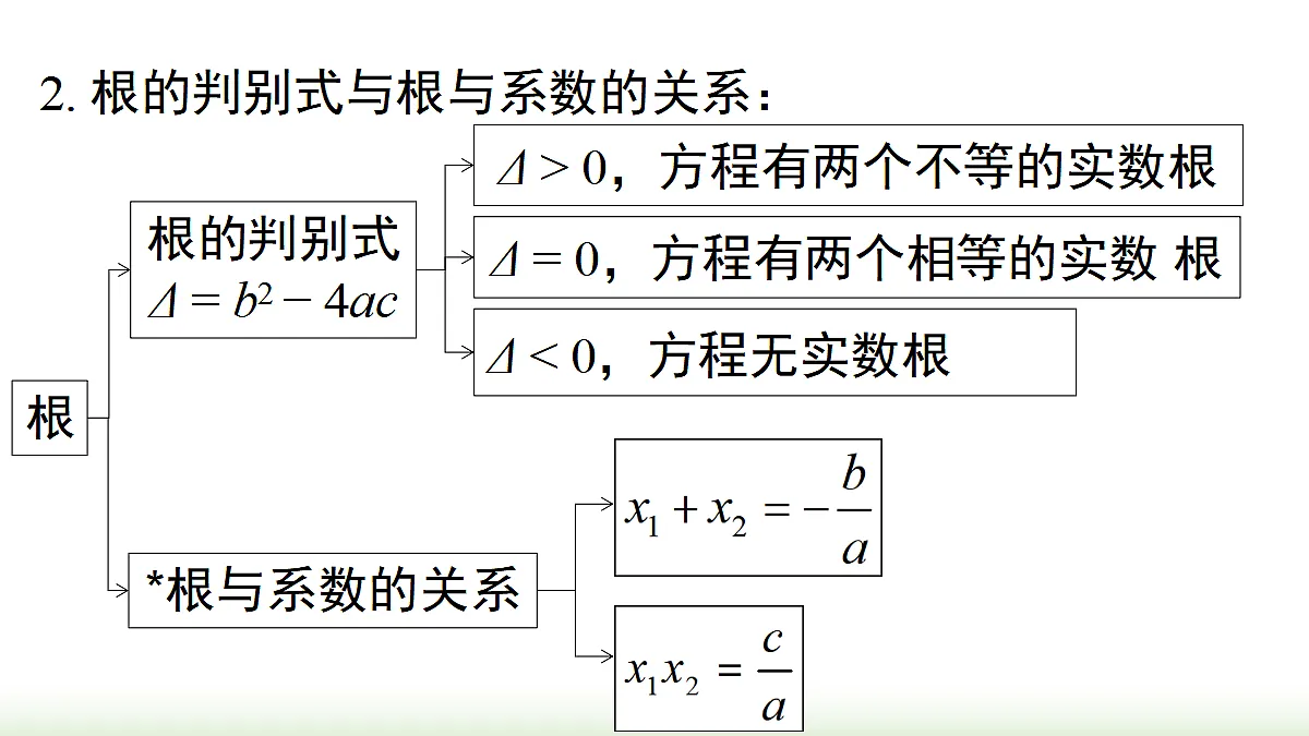 18458532第4页