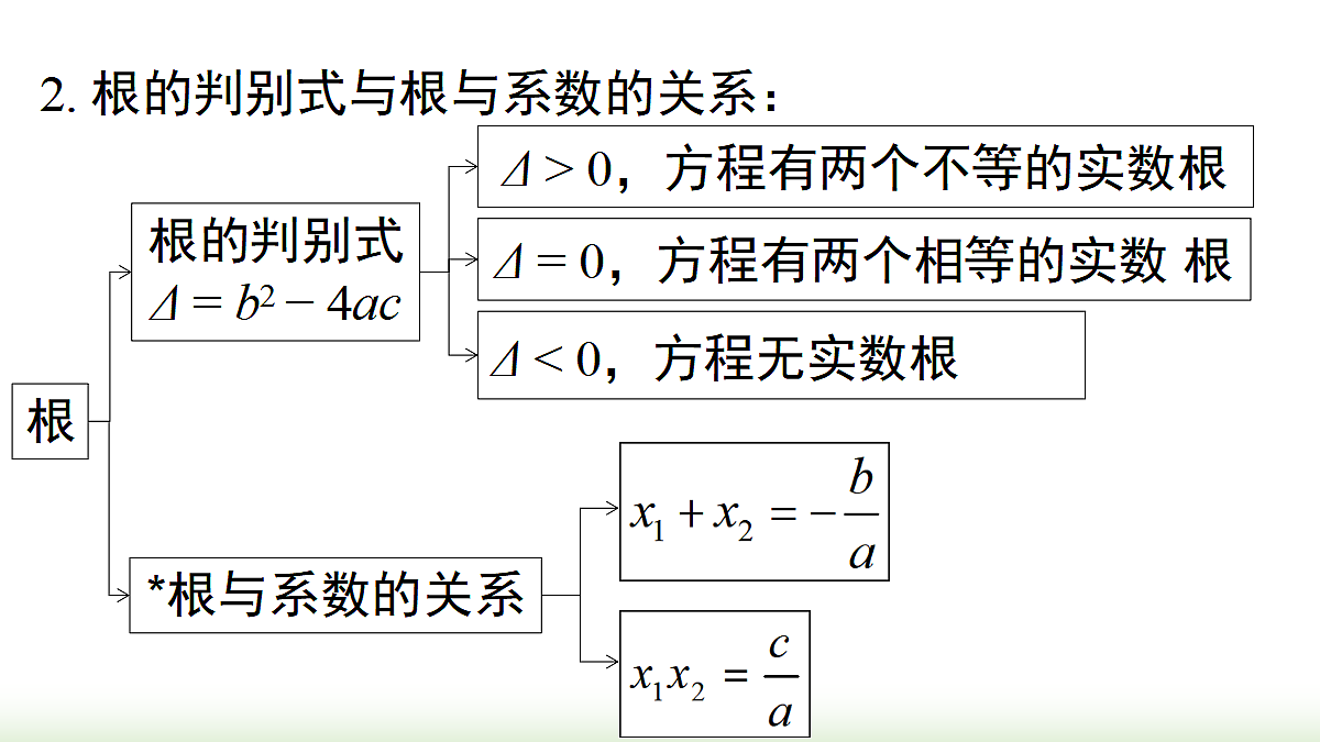 18458532第4页