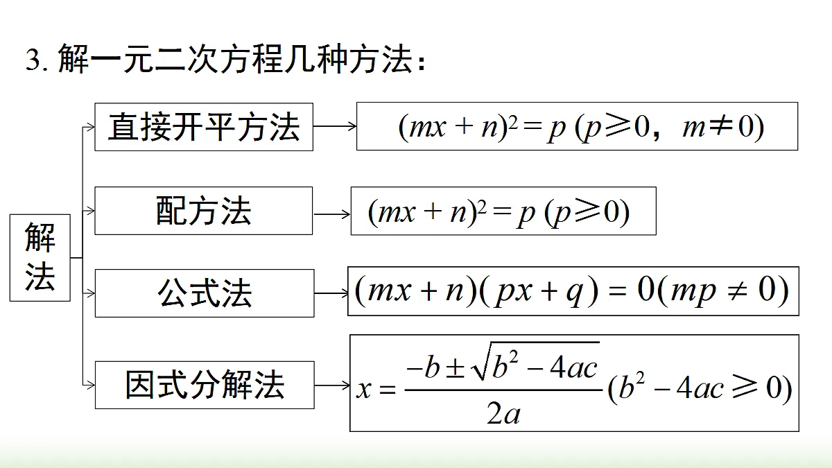 18458532第5页