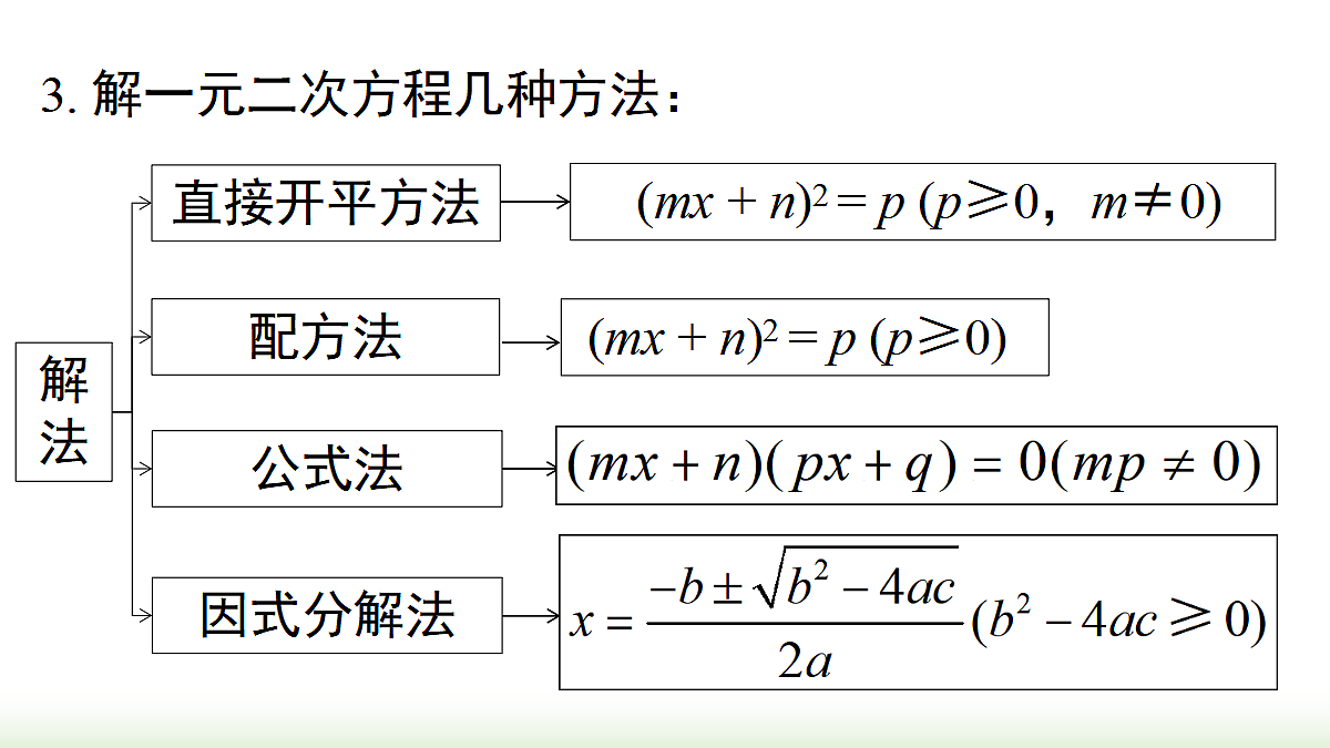 18458532第5页
