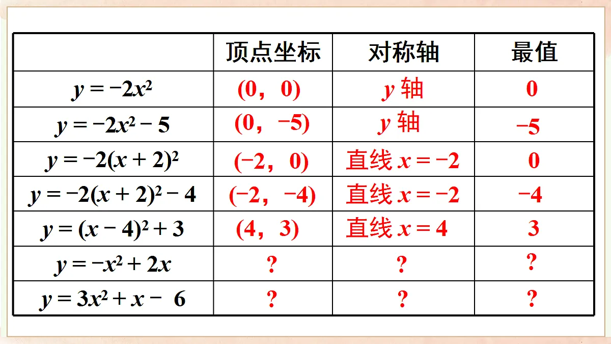 18458560第3页