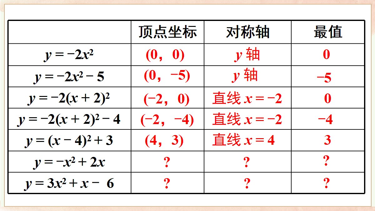 18458560第3页