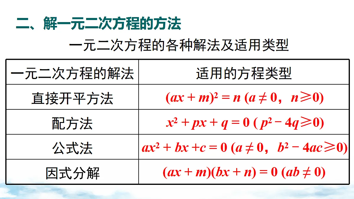 18458564第4页