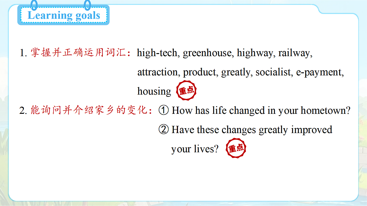 Unit 1 The Changing World （第2课时） Section A 3a-3d第2页