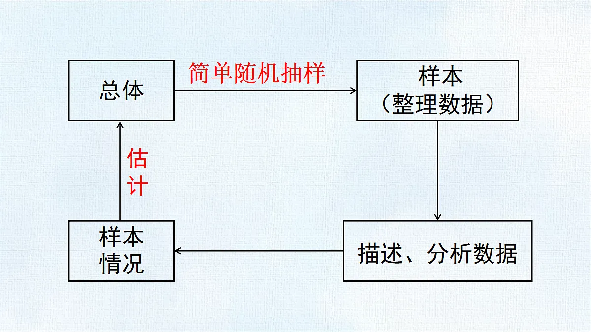 18458861第6页