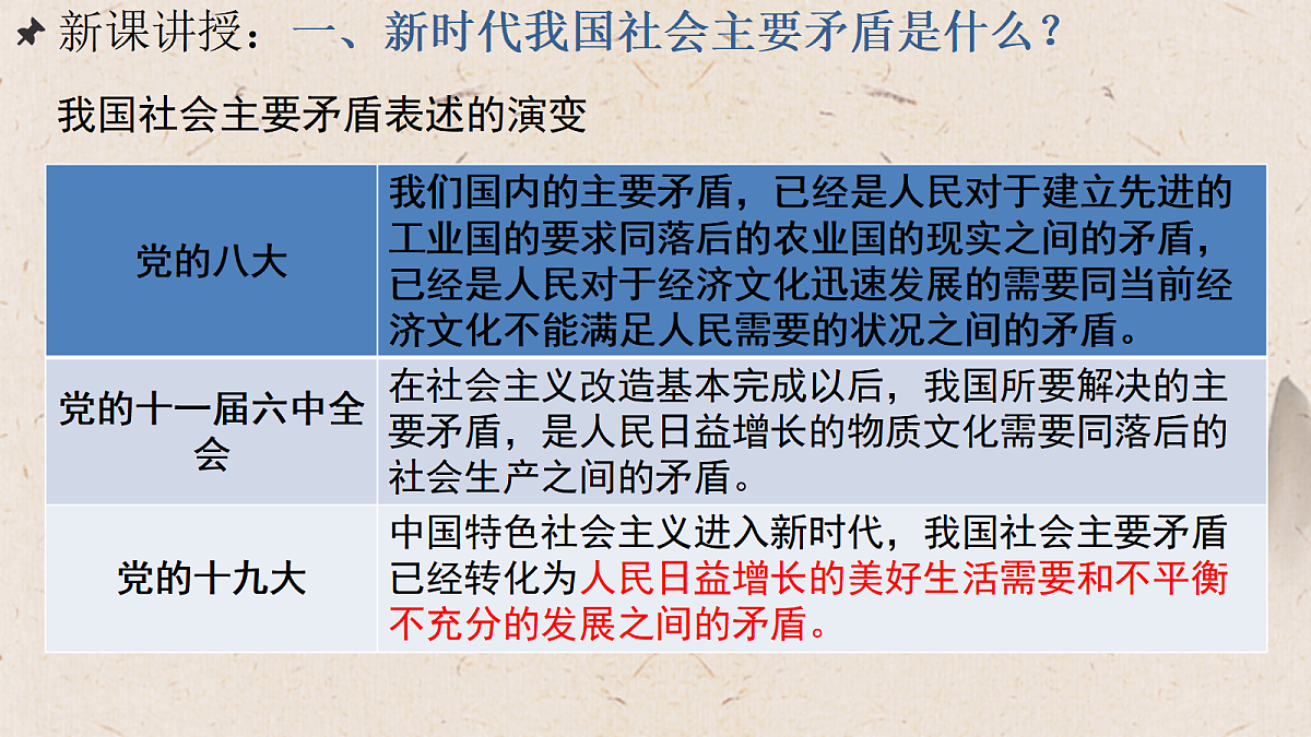 18459103第5页