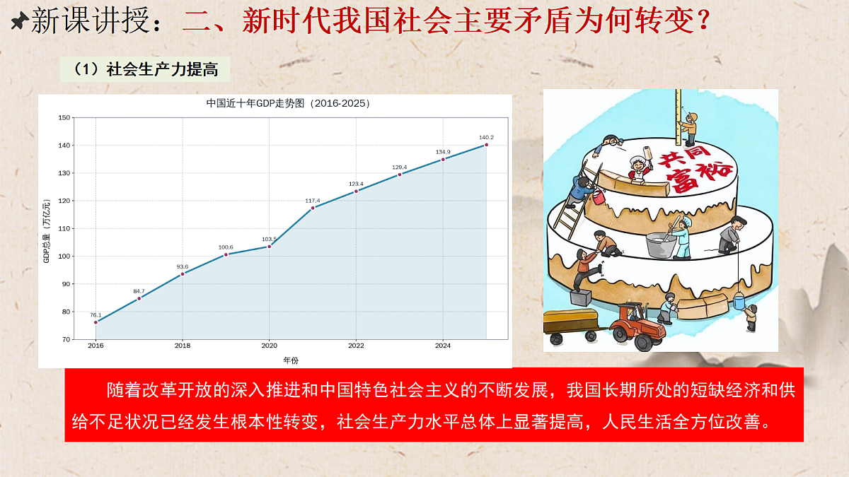 18459103第7页