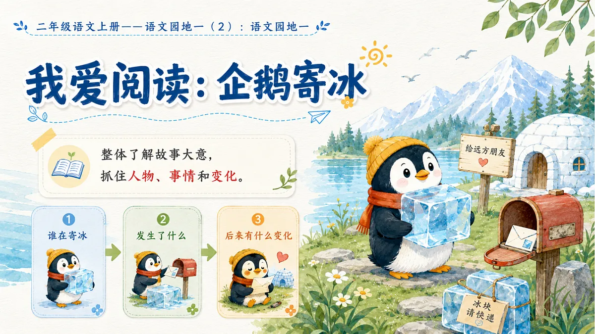 小学六年制统编教材系列课件——二年级语文上册语文园地一（2）第5页