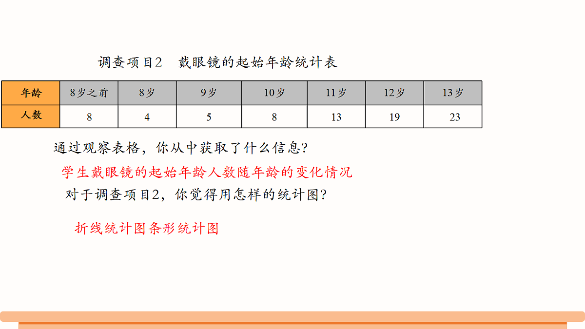 18459528第5页