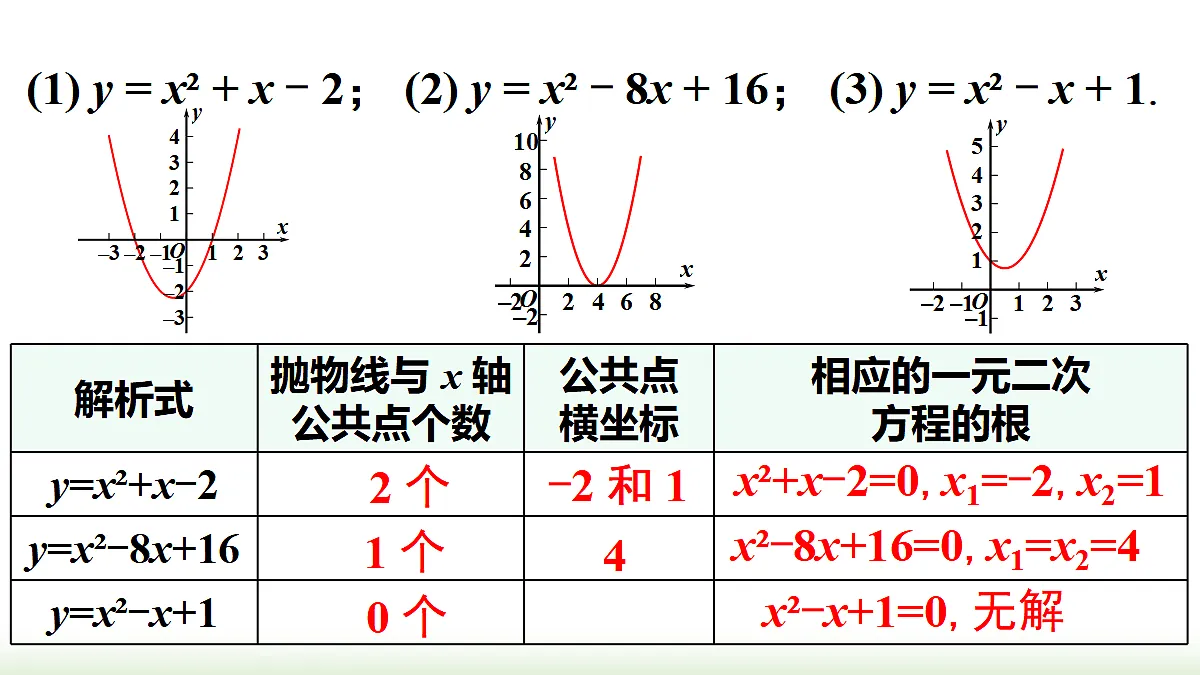 18459544第4页