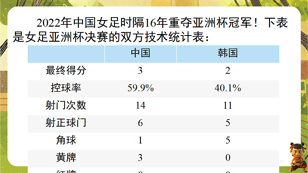 18459603第5页