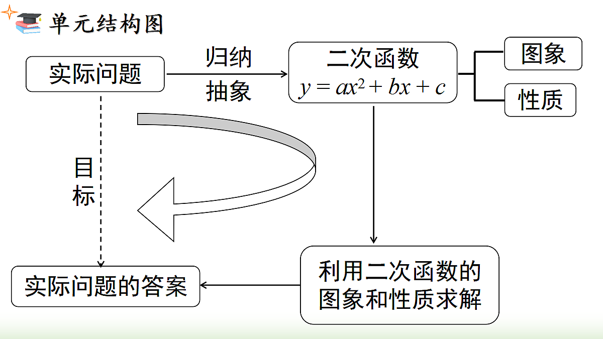 18459770第2页