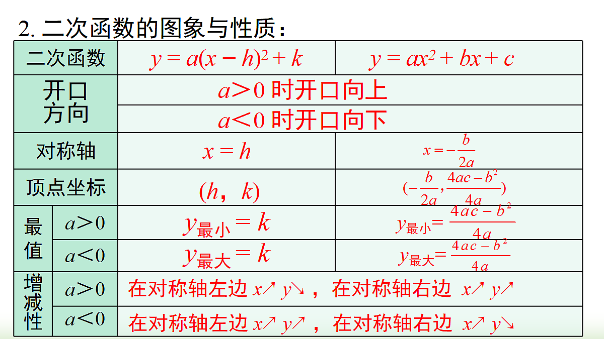 18459770第4页