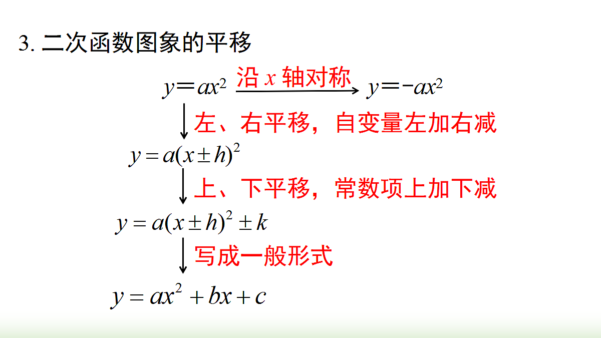 18459770第5页