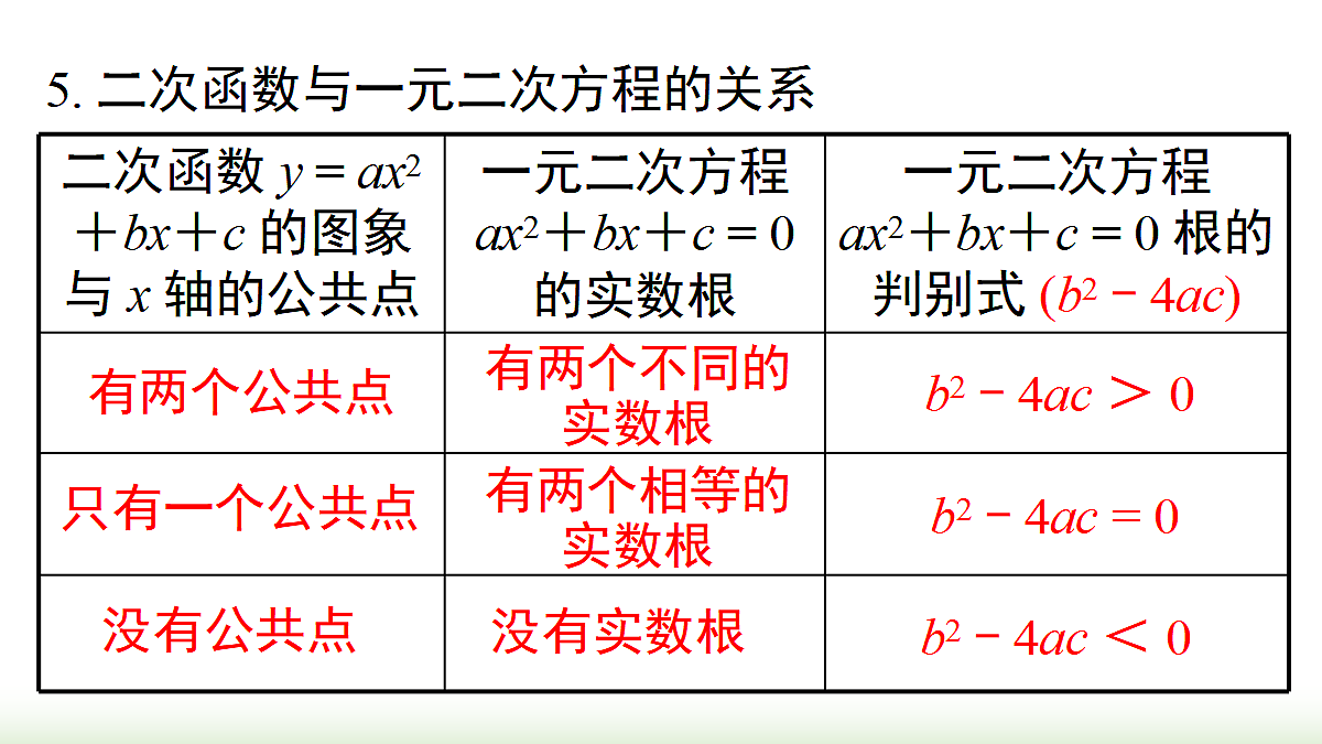18459770第7页