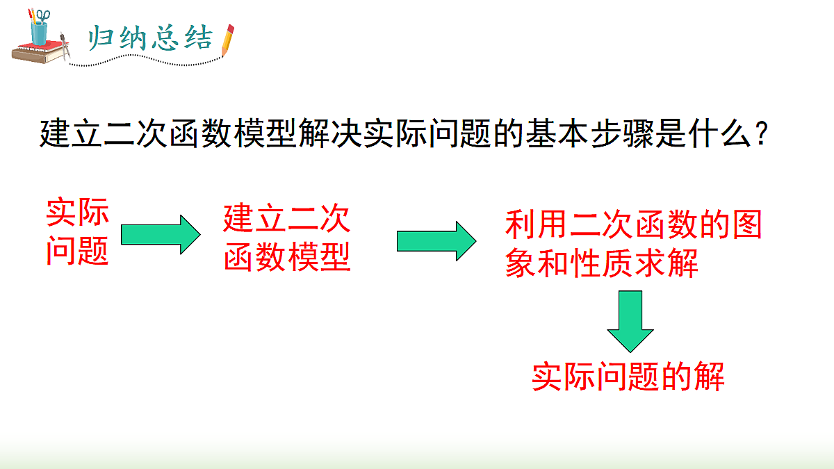 18459771第7页
