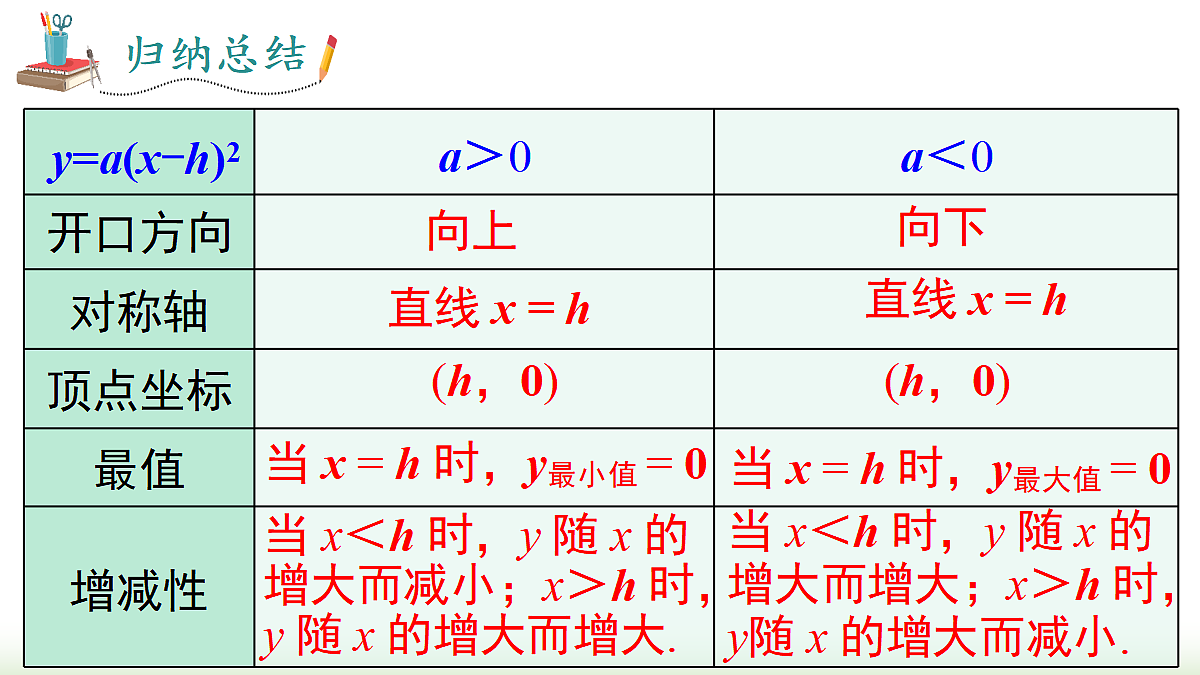 18459774第7页