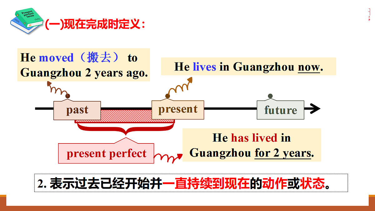 18460290第6页