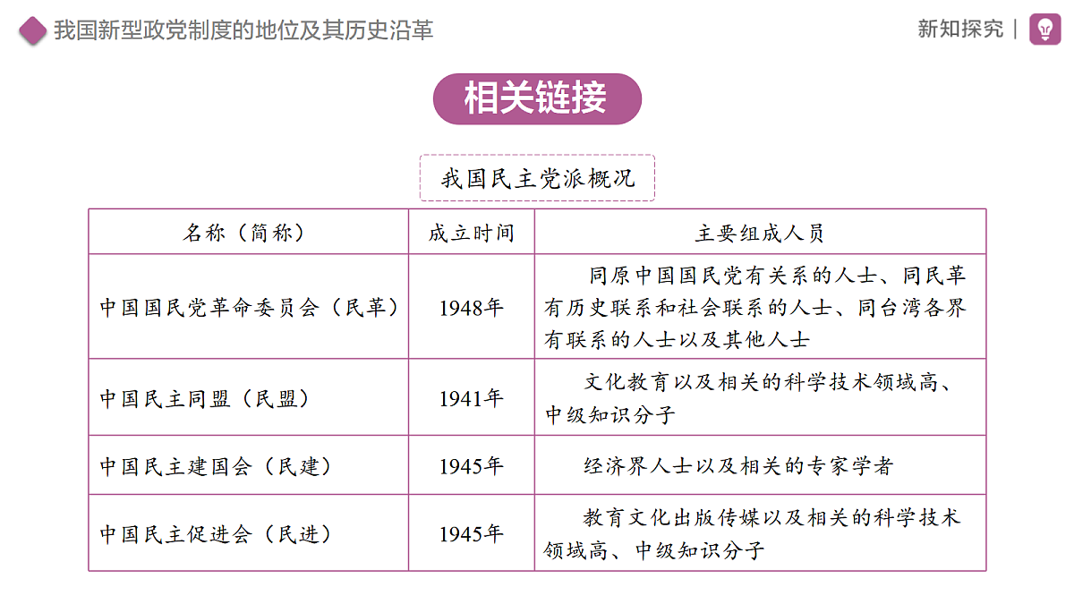 18460384第5页