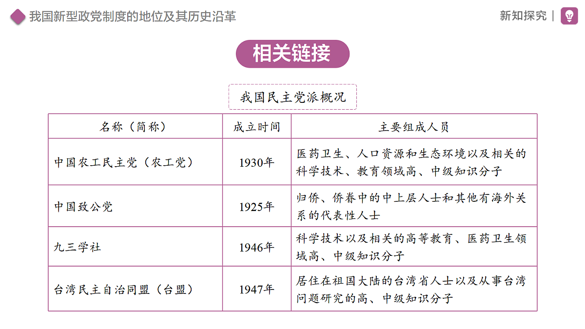 18460384第6页