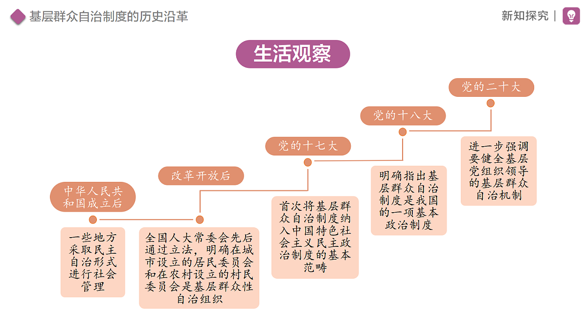 18460386第3页