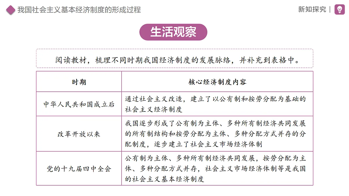 18460387第3页