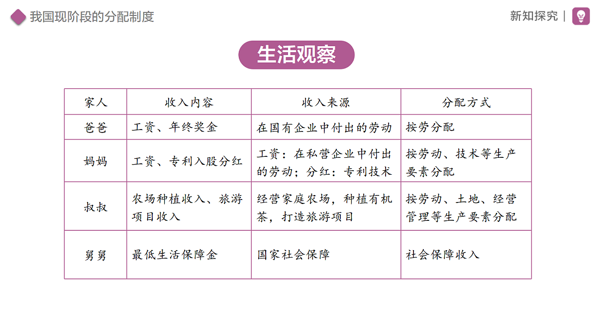 18460388第5页