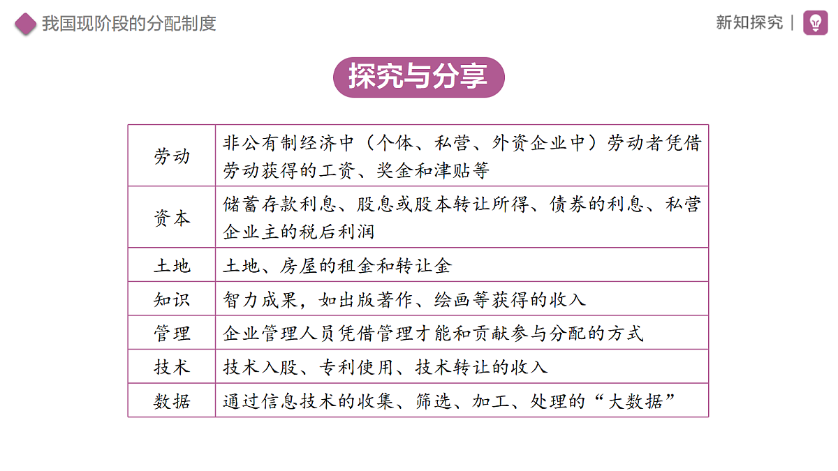 18460388第7页