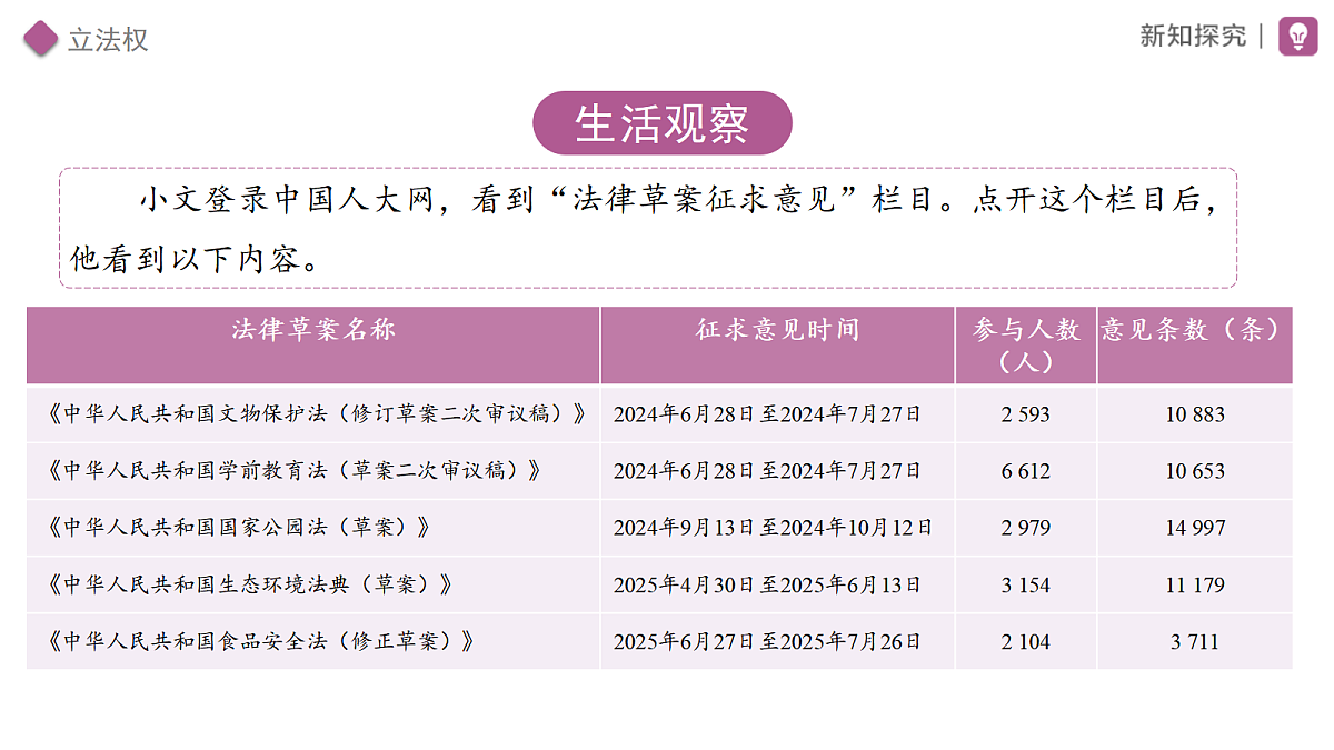 18460391第3页