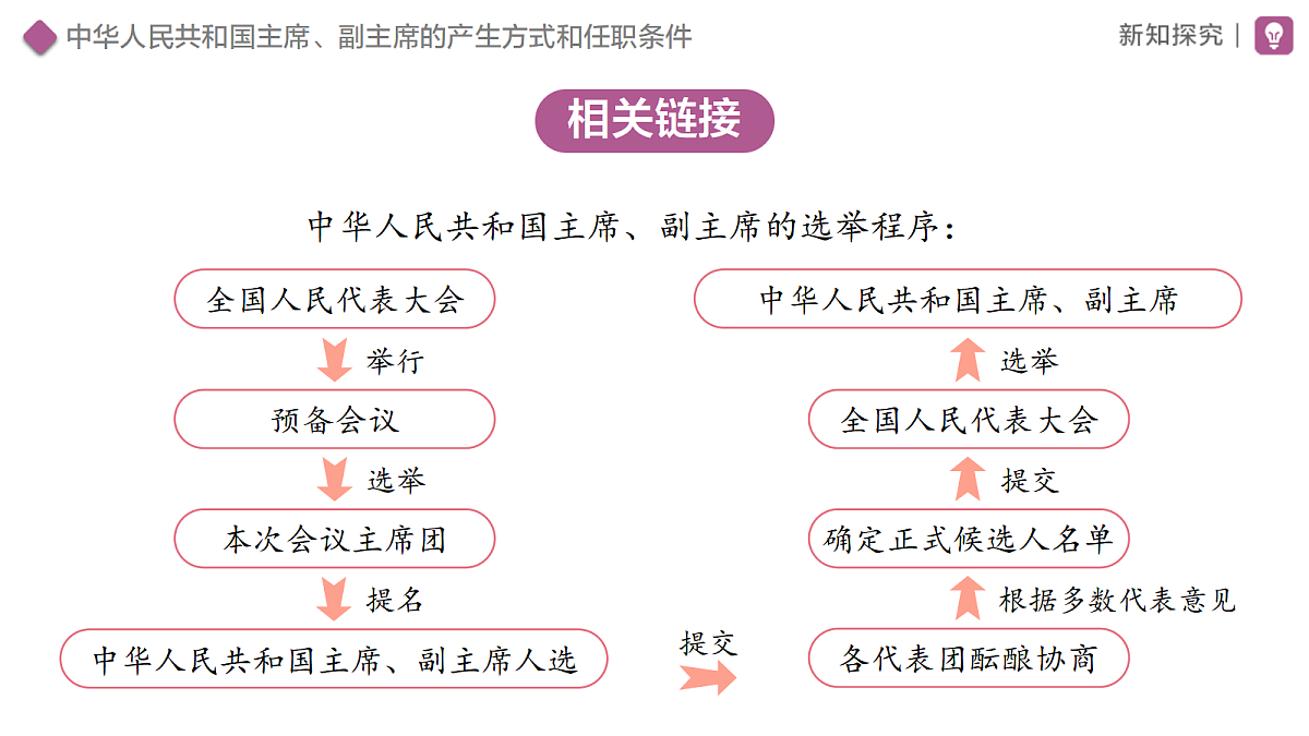 18460392第8页