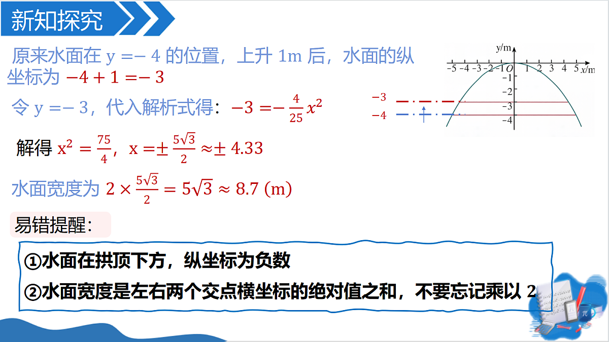 18460450第7页