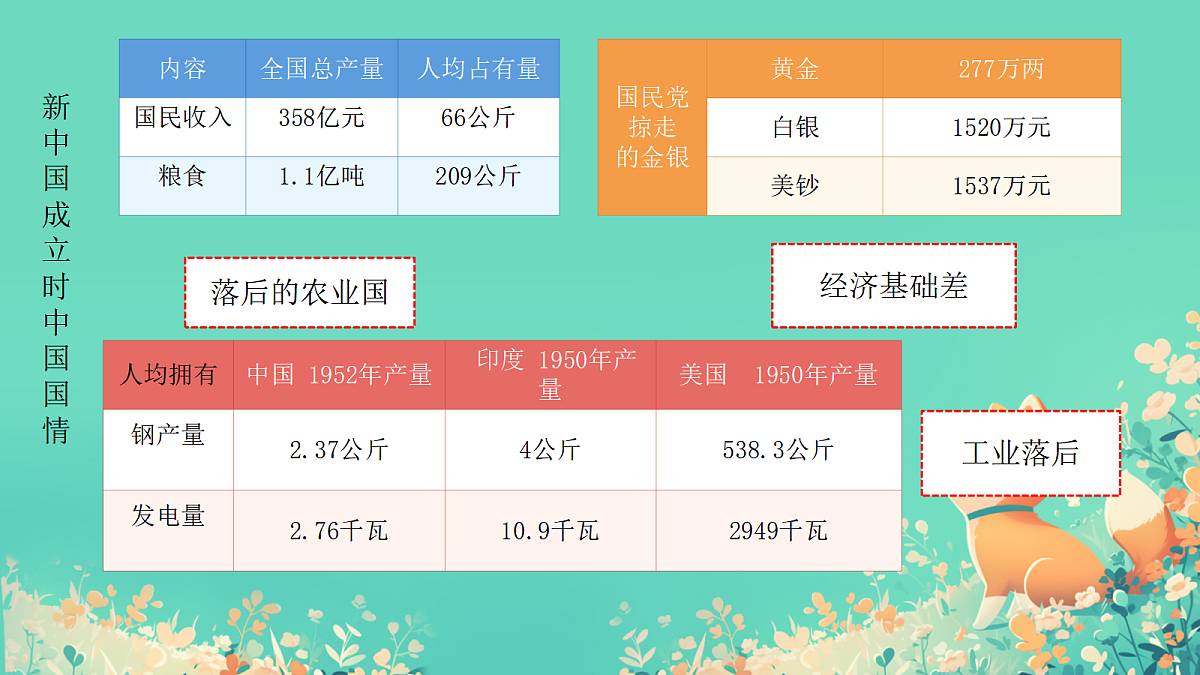 18460464第3页