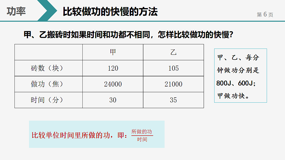18460480第6页