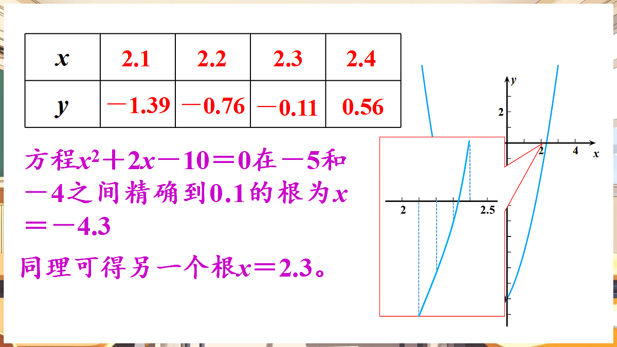 18460586第6页