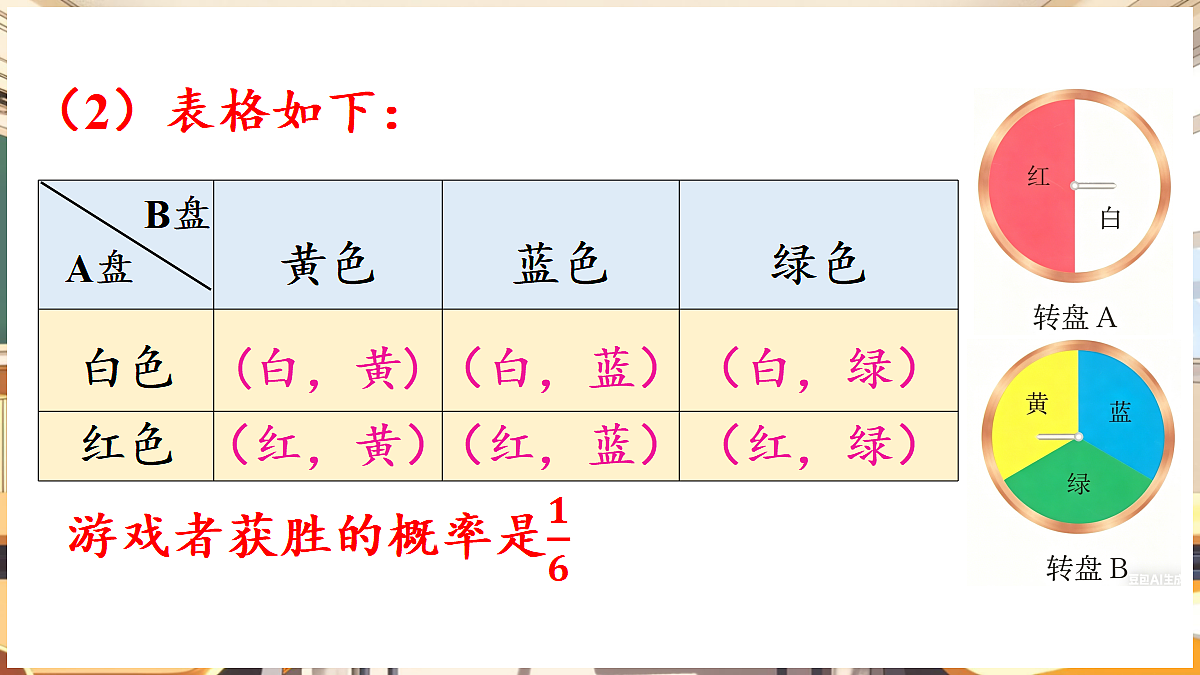 18460589第5页