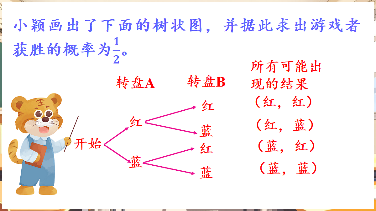 18460589第7页