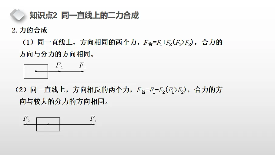 18460644第7页