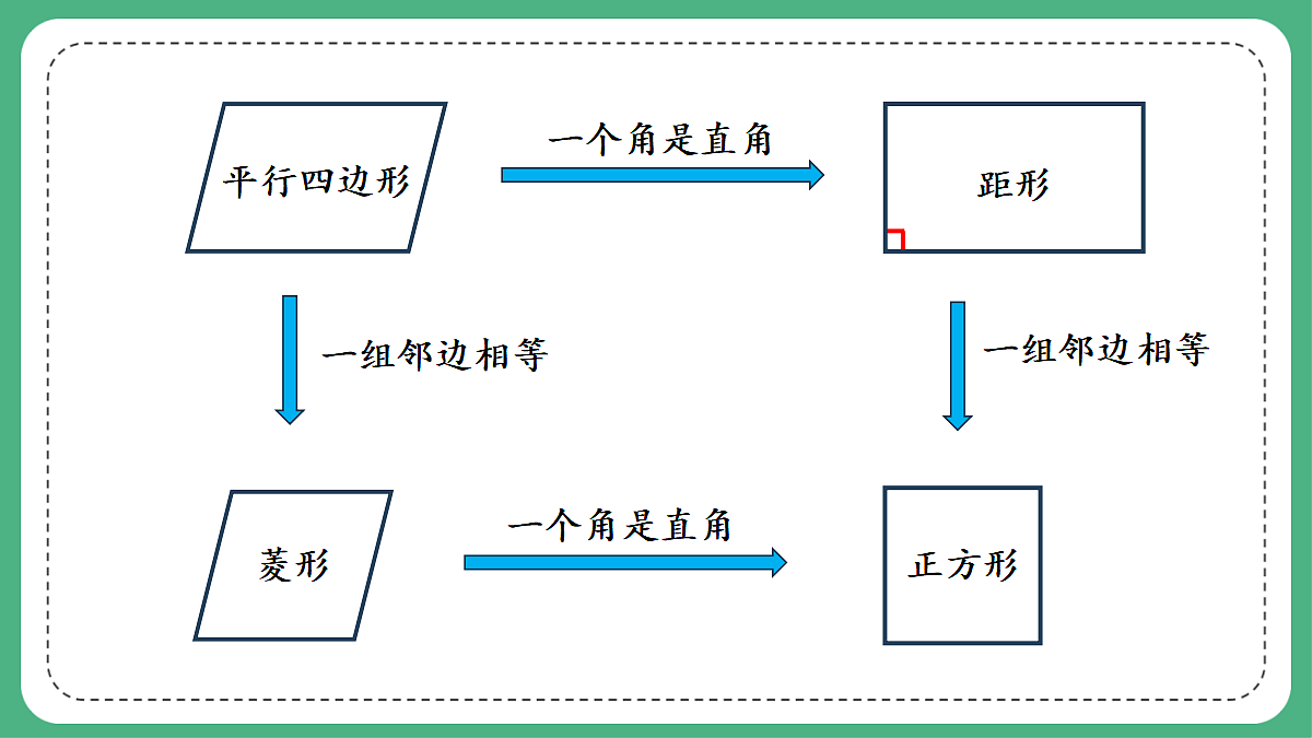 18460655第3页
