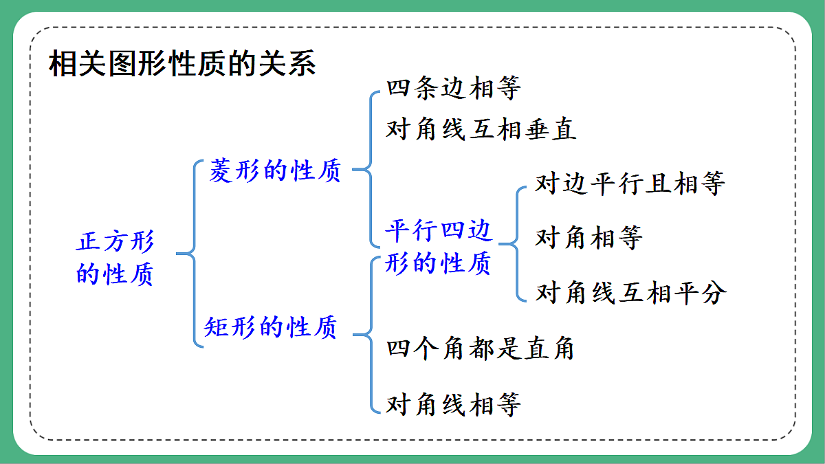 18460655第5页