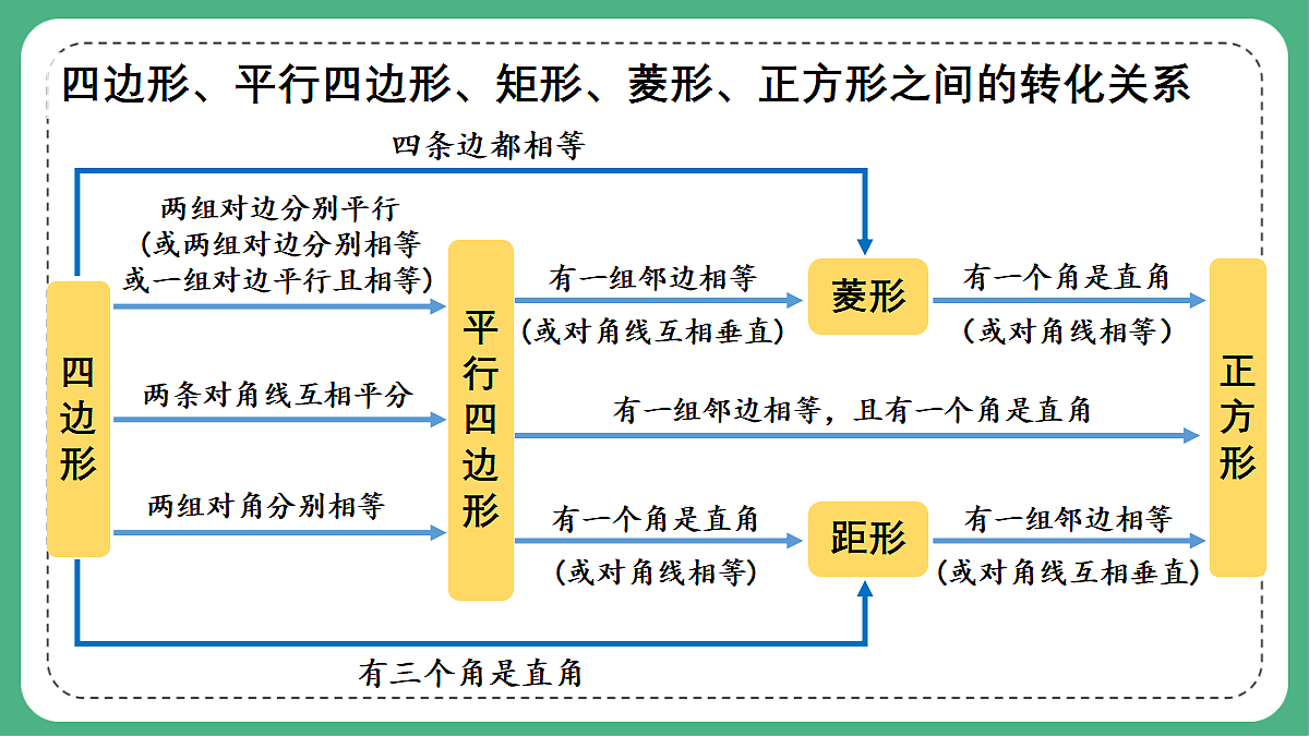 18460656第4页