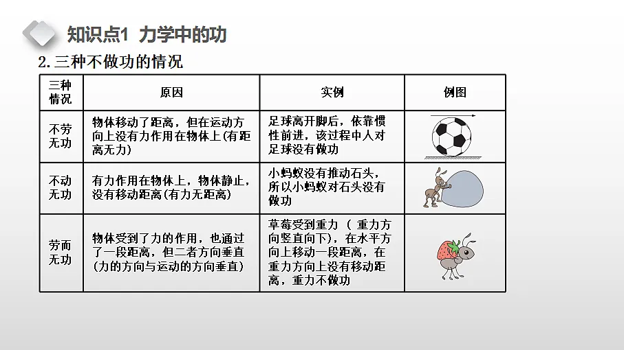 18460657第3页