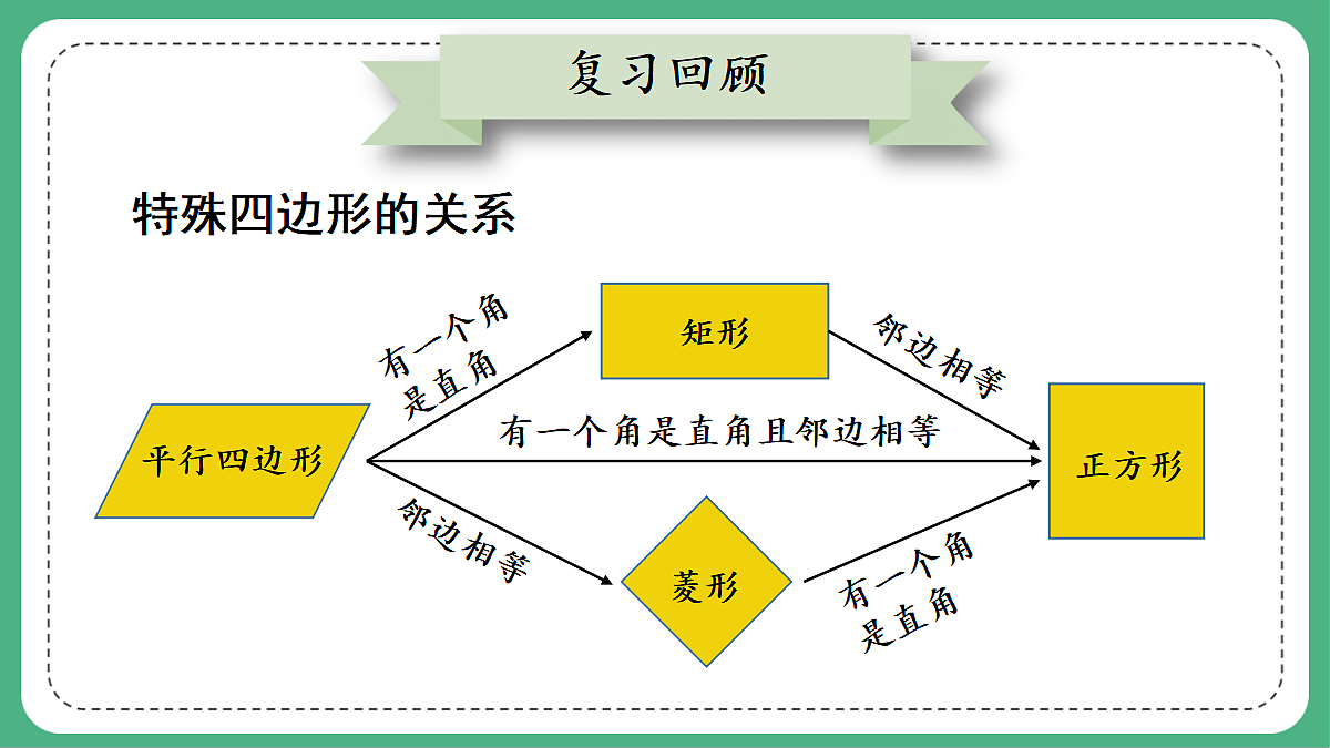 18460712第2页