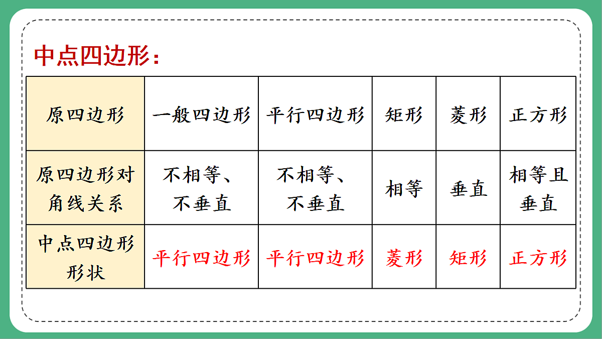 18460712第7页