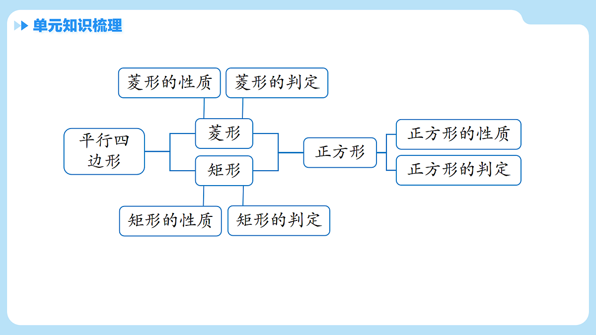 18460714第2页