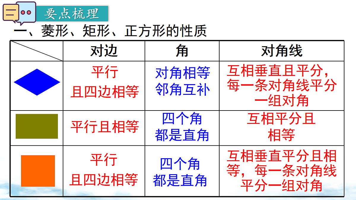 18460723第2页