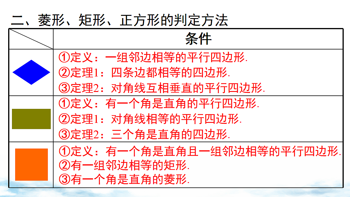 18460723第3页